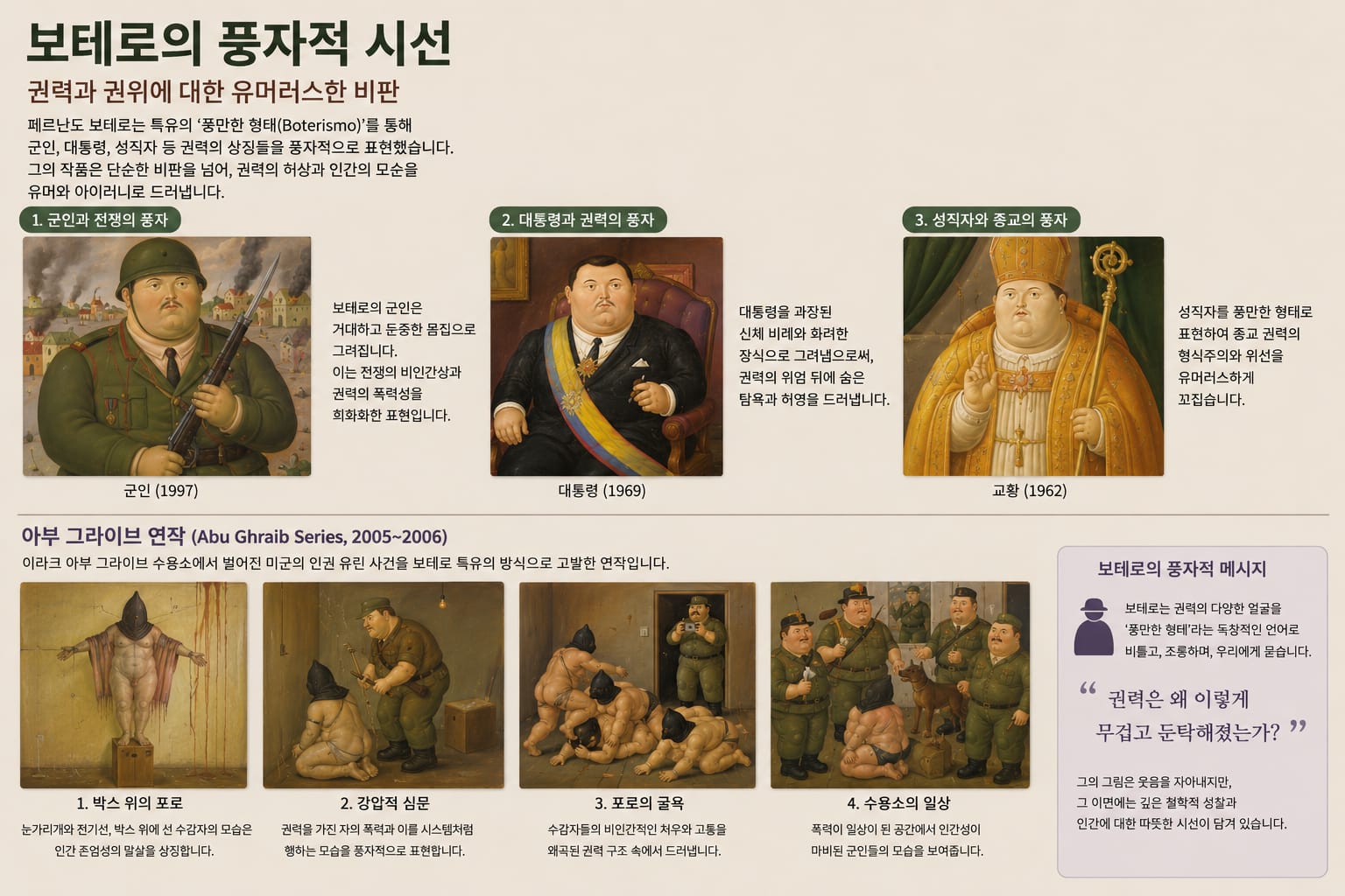 페르난도 보테로의 독보적인 예술 세계와 풍만한 형태에 담긴 철학적 의미 2 보테로 작품 이미지 2